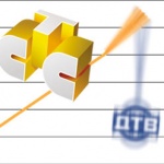 СТС Медиа просела из-за ДТВ