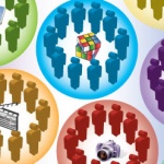 Соцсети  по интересам