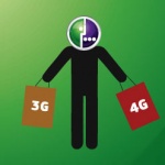 4G в пакете