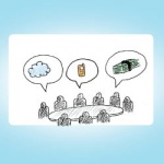 Планы на будущее