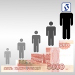 Показательная отчетность