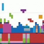 Непростая конверсия