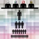 Агрессивное преимущество